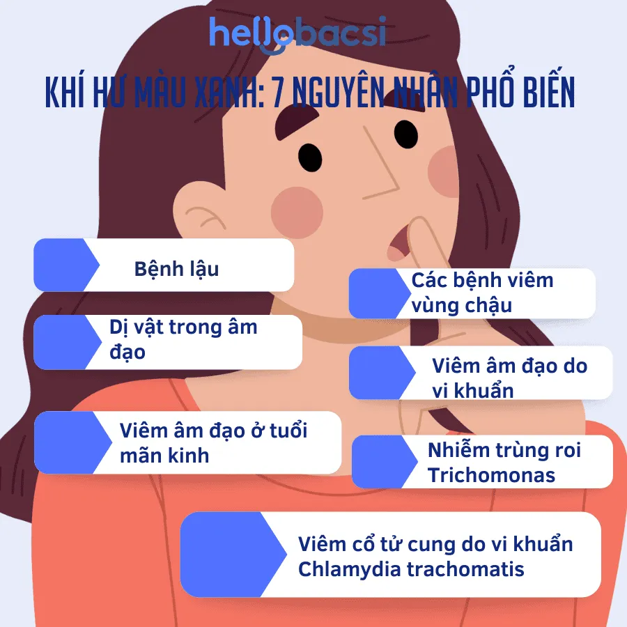 7 nguyên nhân khiến khí hư mùa xanh