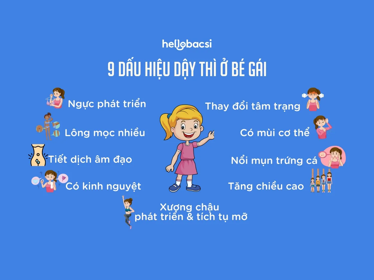 Dấu hiệu dậy thì ở bé gái