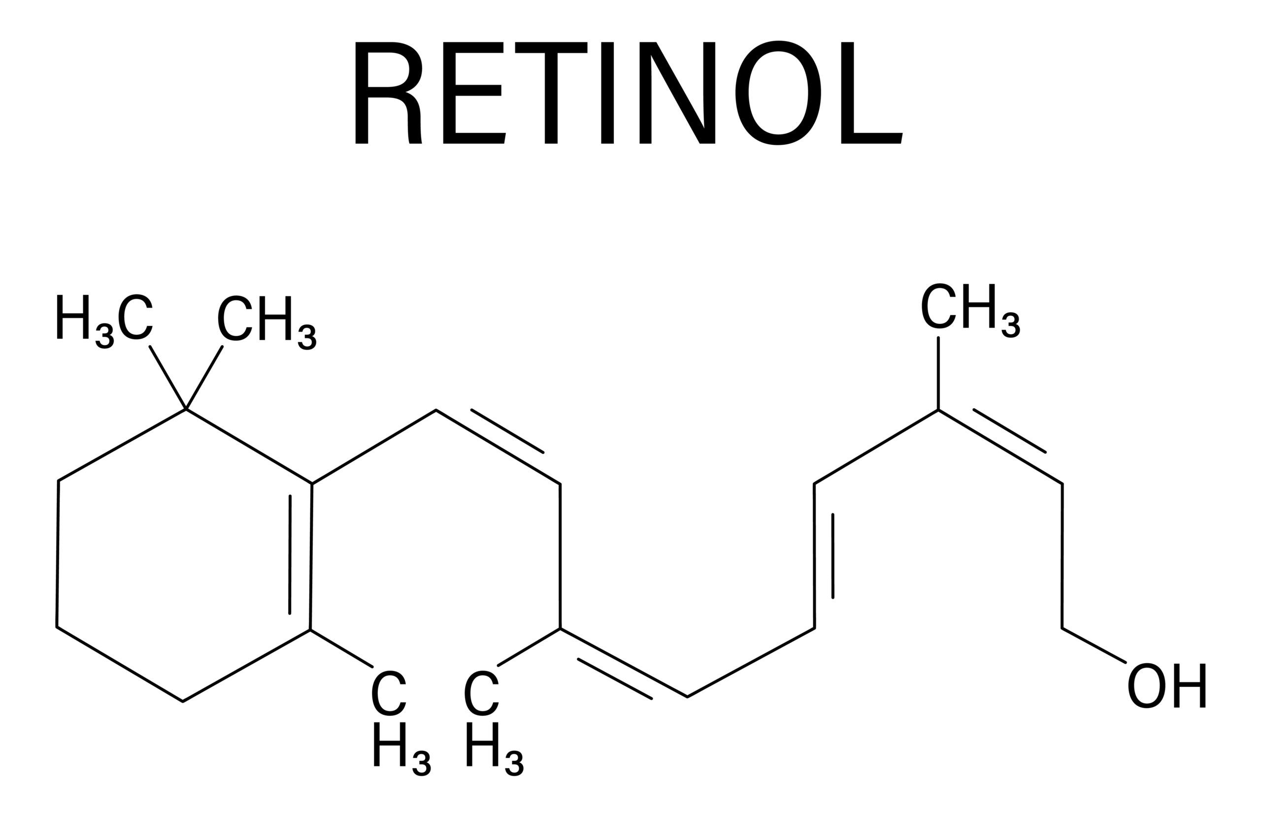 Kết hợp retinol và niacinamide