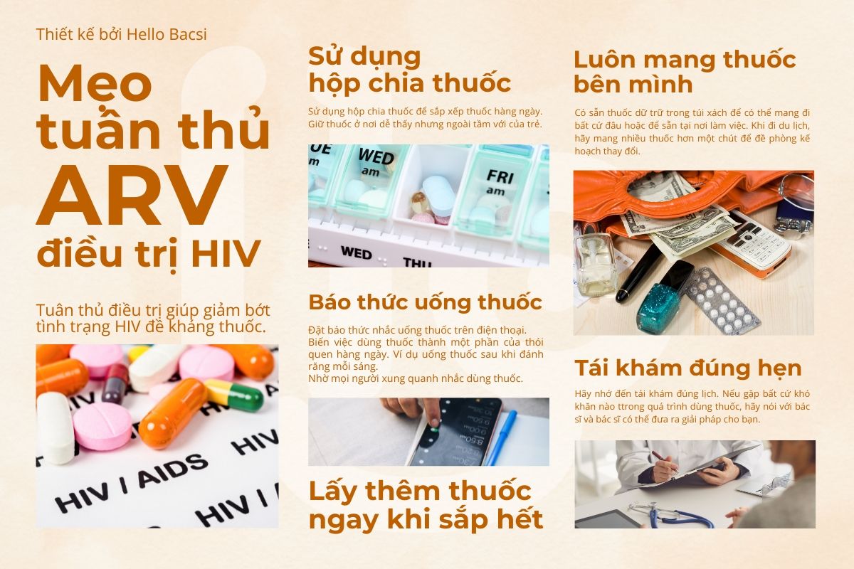 Mẹo tuân thủ điều trị tránh kháng thuốc ARV