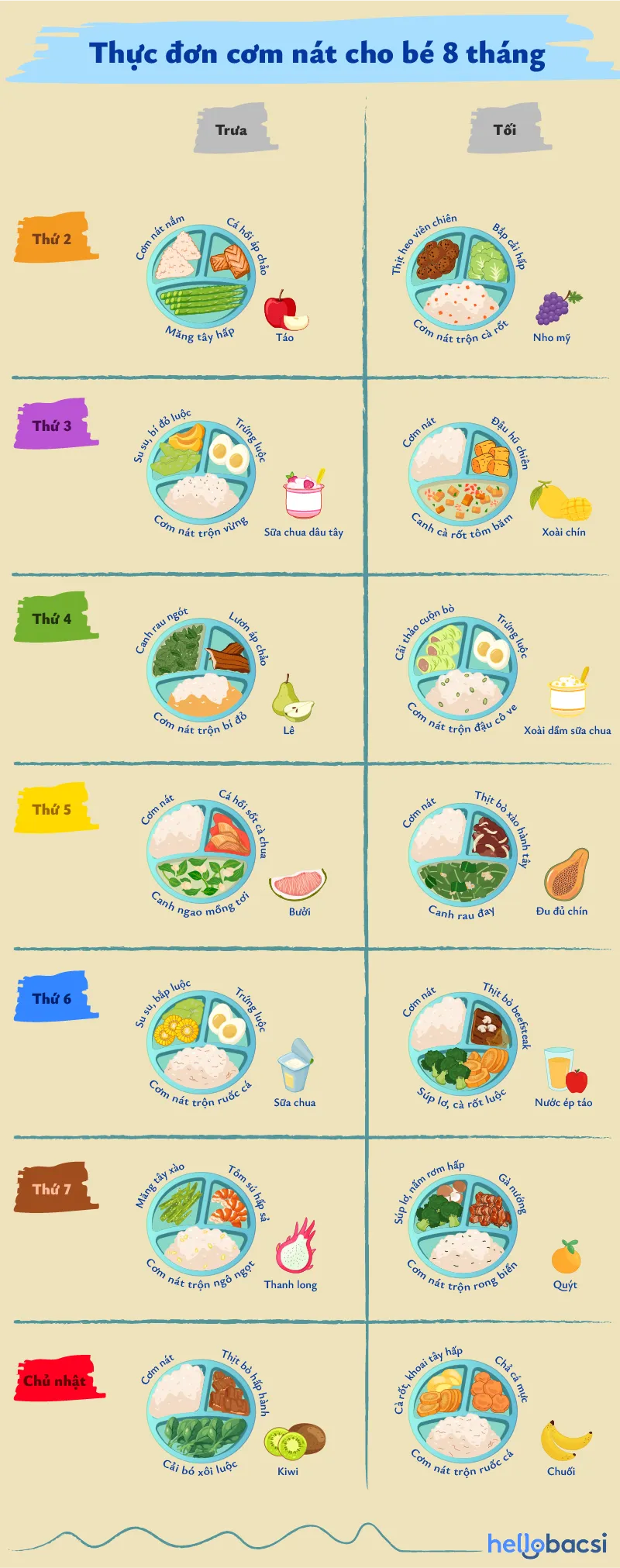 Thực đơn trẻ 8 tháng