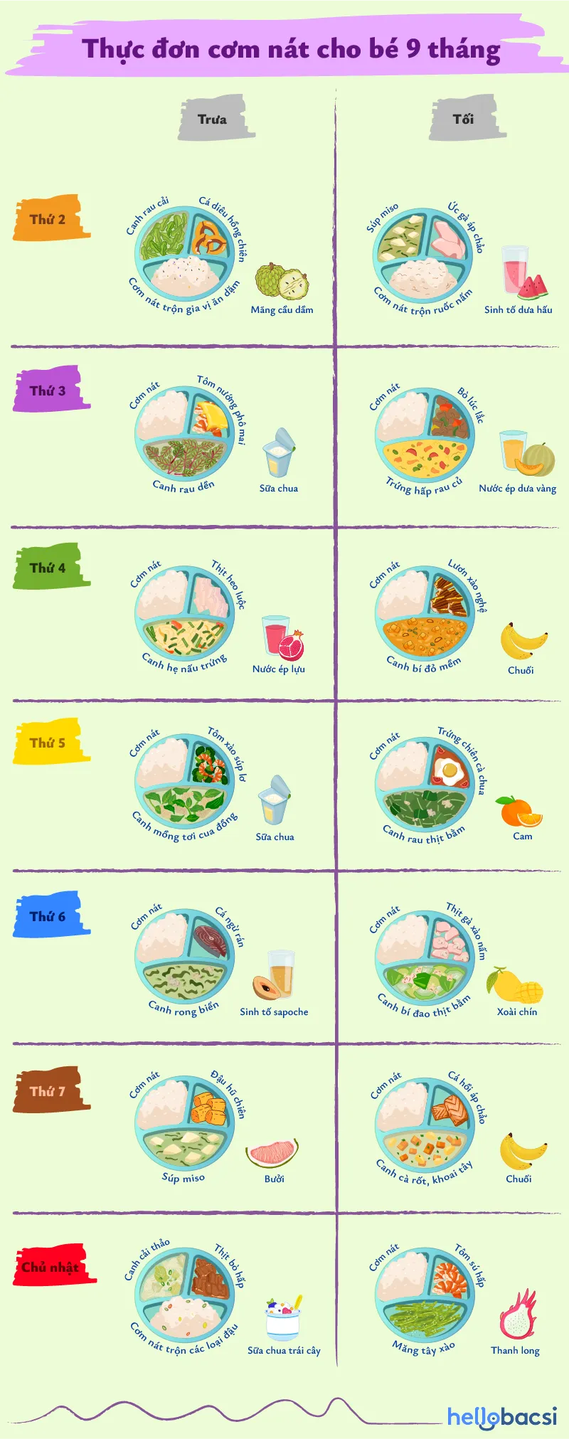 Thực đơn trẻ 9 tháng