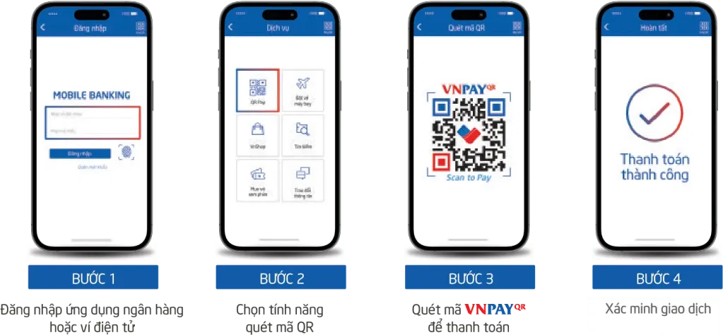Hướng dẫn thanh toán qua tính năng QR Pay/VNPAY-QR