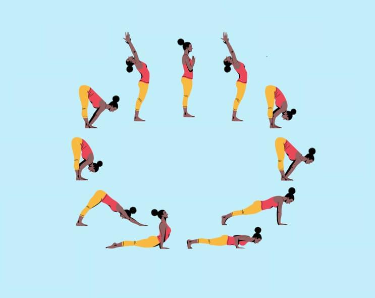 vinyasa yoga là gì