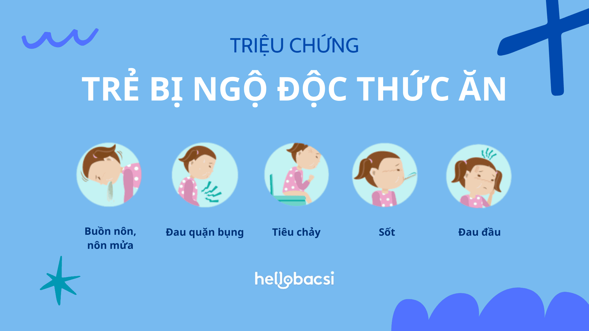 Dấu hiệu trẻ bị ngộ độc thức ăn
