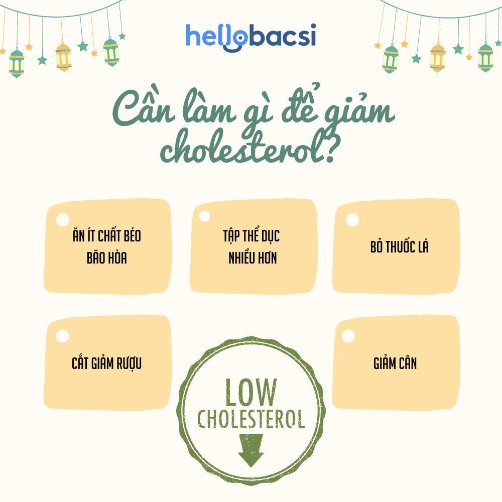 Cần làm gì để giảm cholesterol máu?