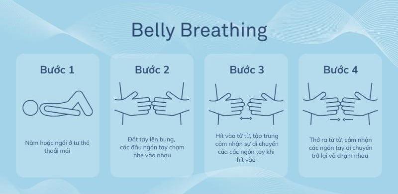 Một trong những cách trị thở khò khè ở người lớn tại nhà là tập thở bụng