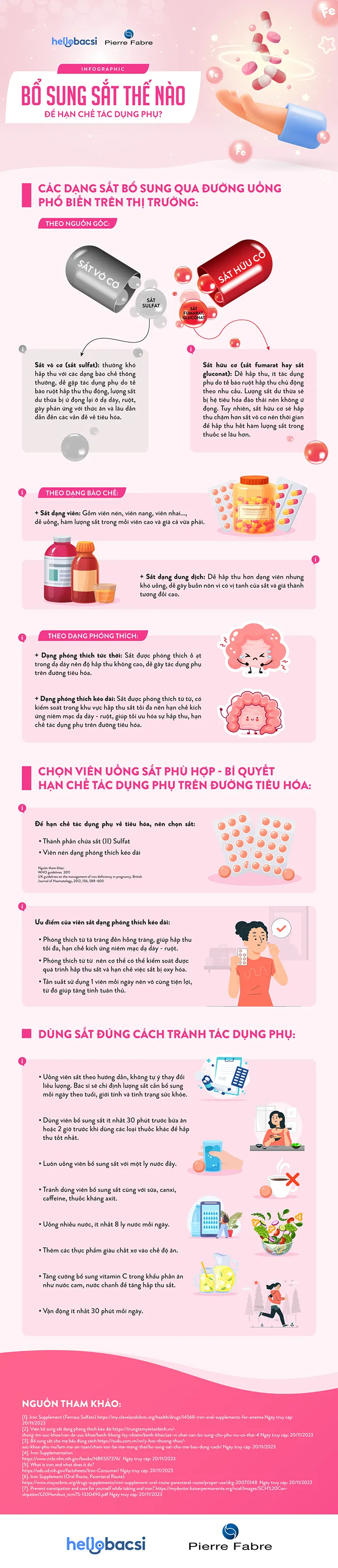 Cách bổ sung sắt