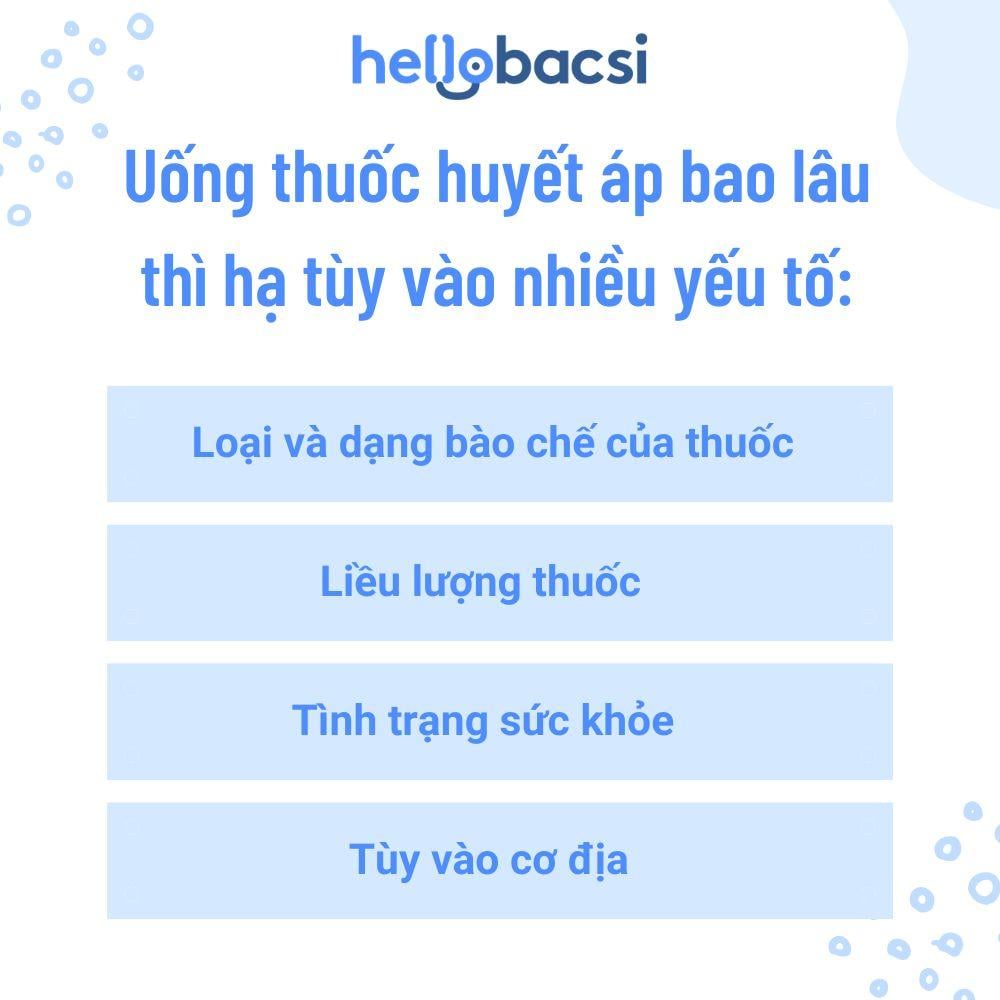 Uống thuốc hạ huyết áp bao lâu thì hạ tùy vào nhiều yếu tố