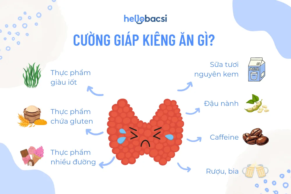 Người bị cường giáp kiêng ăn gì? Thận trọng với 7 thực phẩm sau