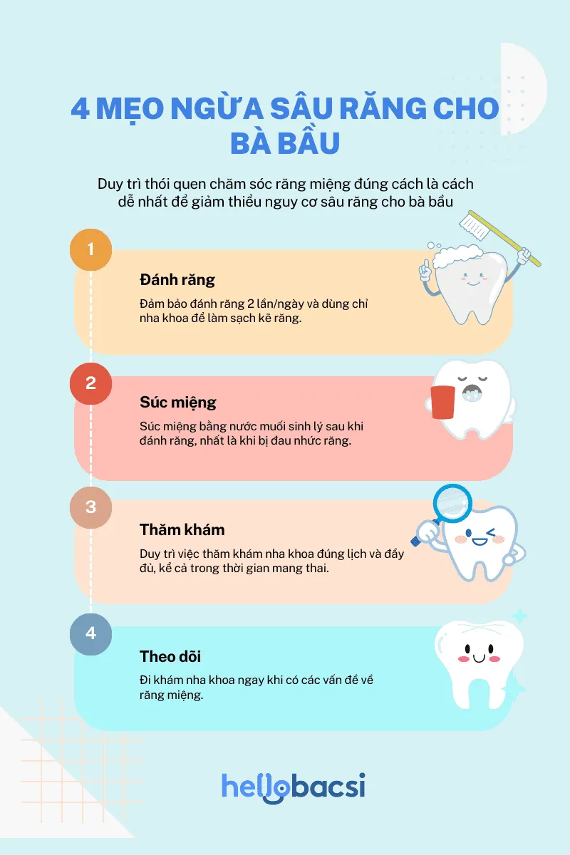 mẹo phòng ngừa đau răng cho bà bầu