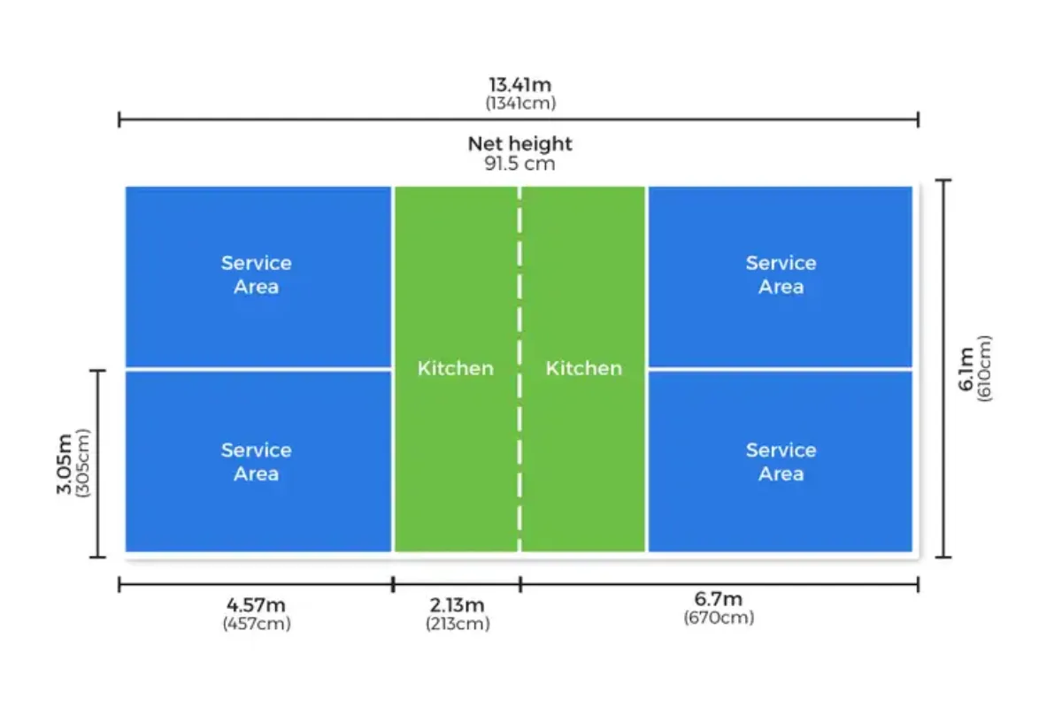 Kích thước của sân pickleball