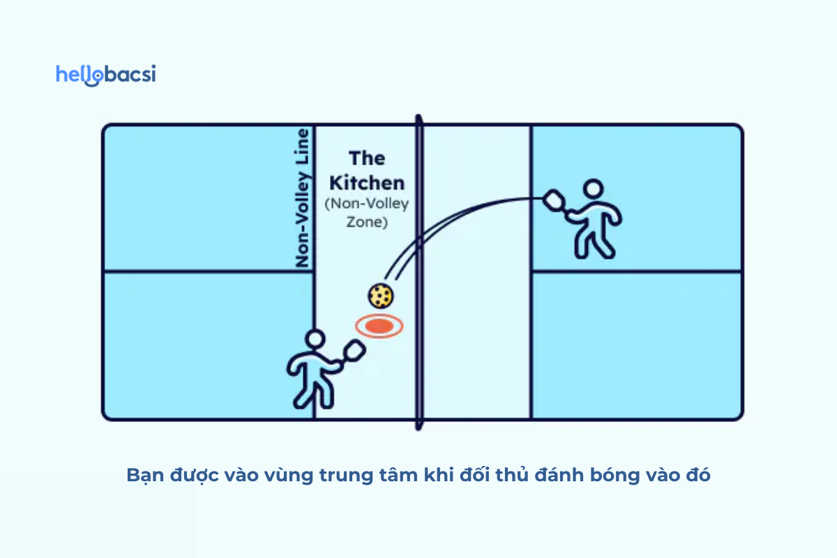Pickleball là gì? - 4
