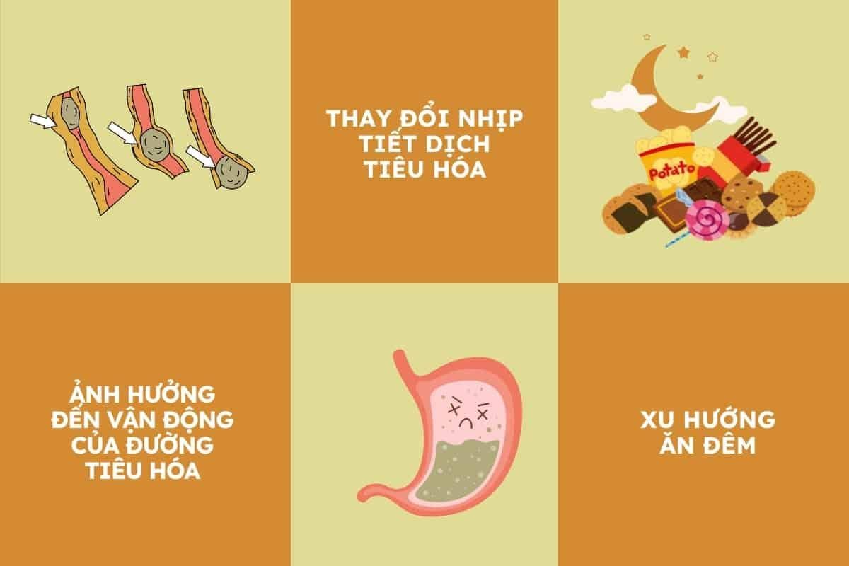 thức khuya có đau dạ dày không - tác hại của thức khuya trên tiêu hóa - 1