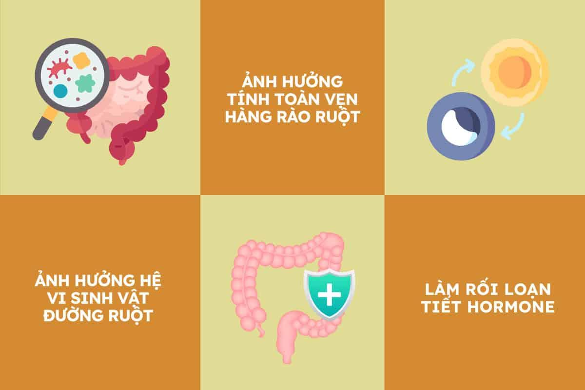 thức khuya có đau dạ dày không - tác hại của thức khuya trên tiêu hóa - 2