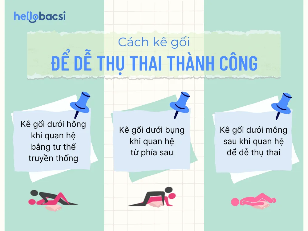 Cách kê gối để dễ thụ thai trong và sau khi quan hệ