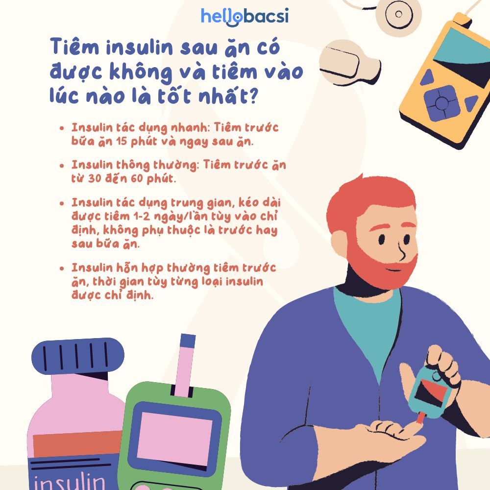 Tiêm insulin sau ăn có được không?