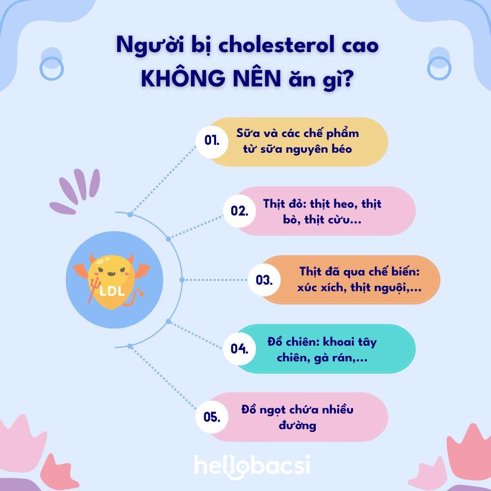 Người bị cholesterol cao không nên ăn gì và lưu ý