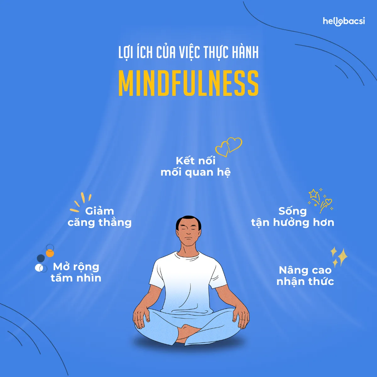 Những lợi ích khi thực hành mindfulness là gì