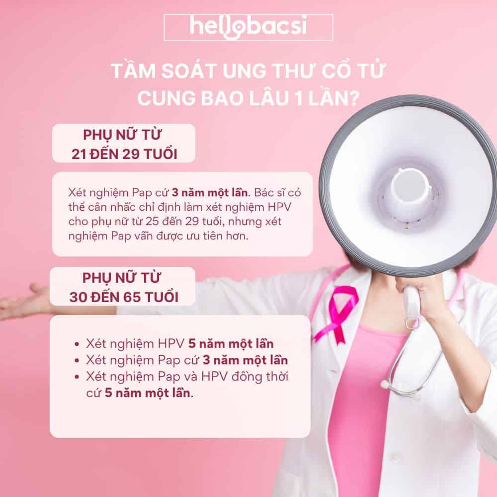 tầm soát ung thư cổ tử cung bao lâu 1 lần?