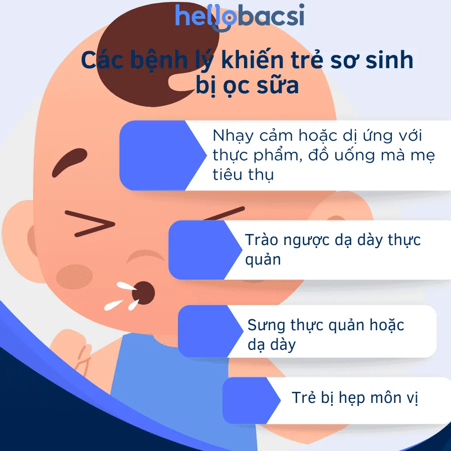 trẻ sơ sinh bị ọc sữa phải làm sao