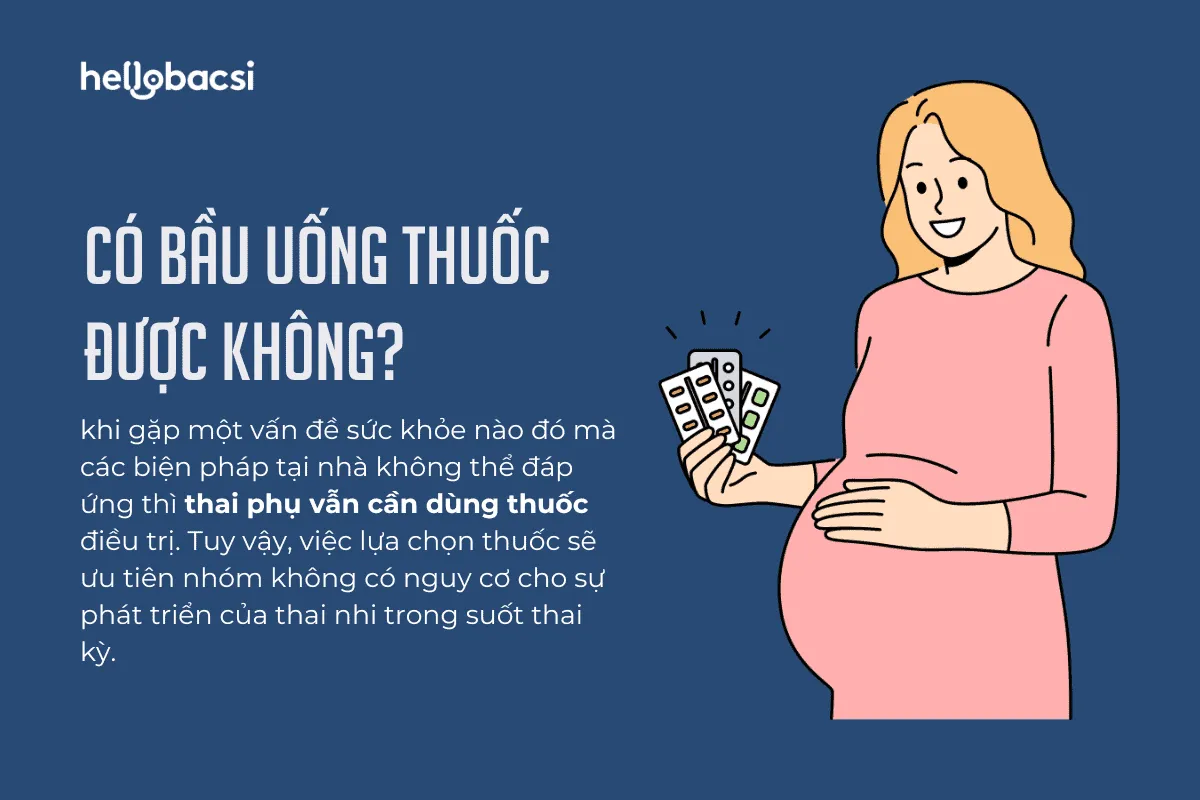Thuốc cho bà bầu