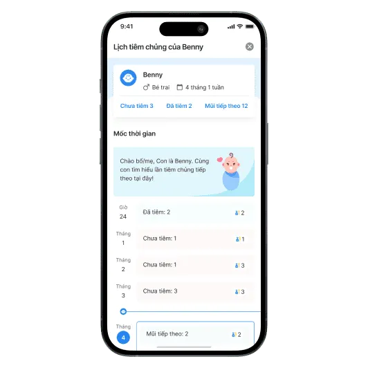 Hồ sơ sức khoẻ cá nhân của bạn và gia đình
