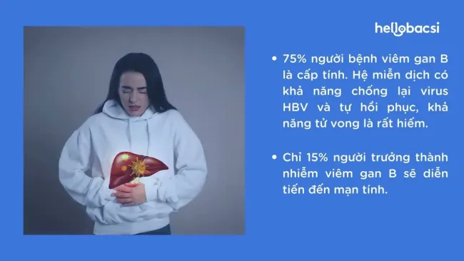 Người bị viêm gan B sống được bao lâu