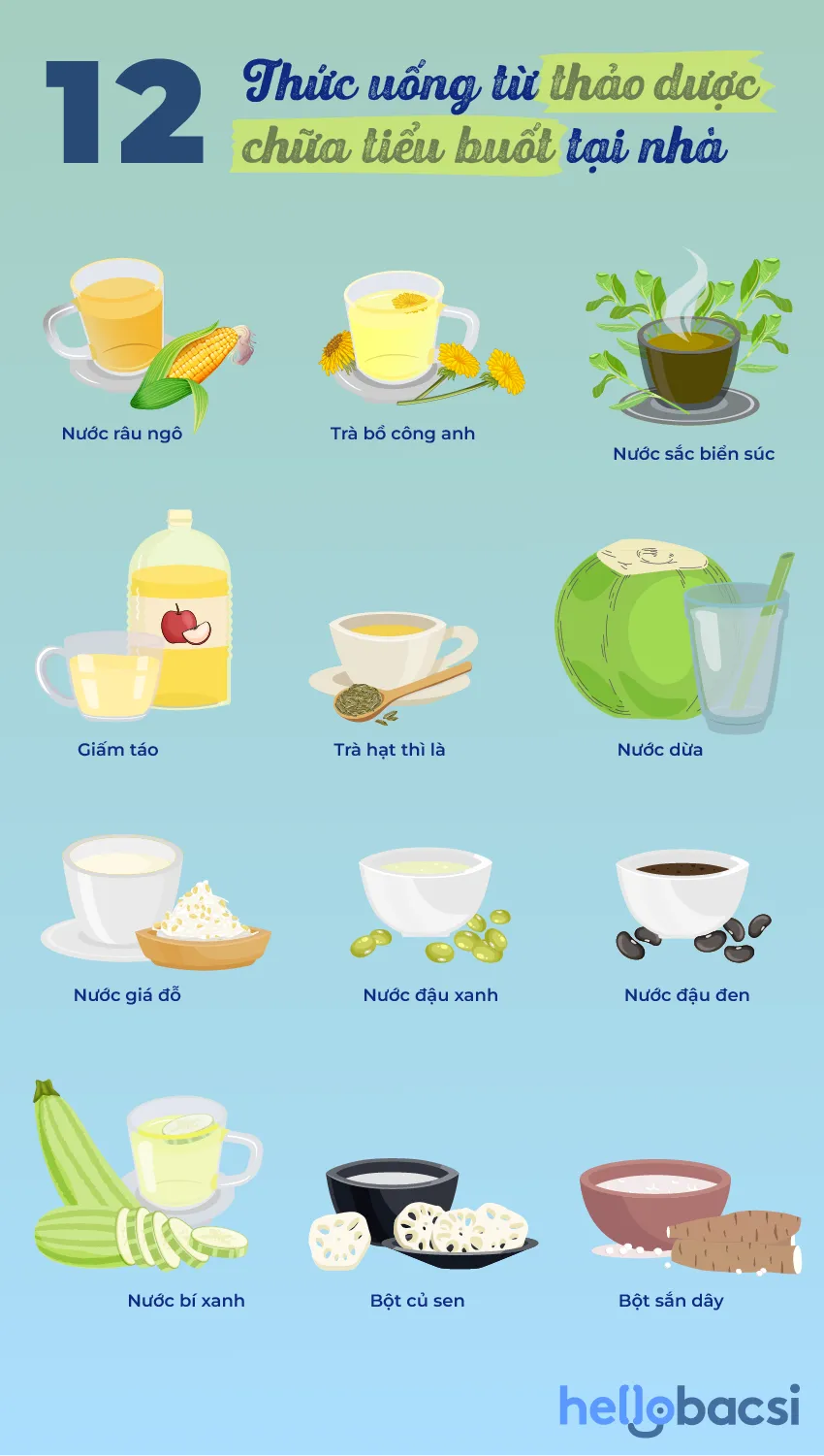 Cách chữa tiểu buốt tại nhà bằng thảo dược