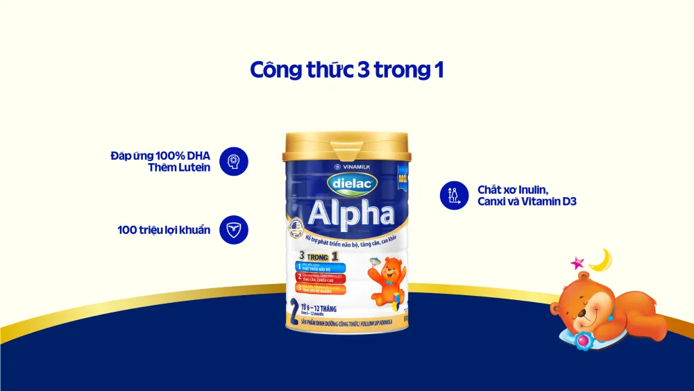 thành phần sữa Diealac Alpha 2 