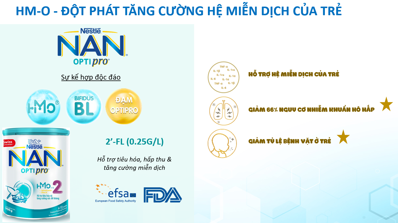 sữa nan optipro 2