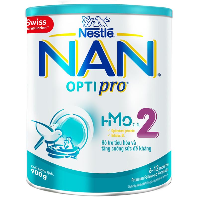 backup og meta